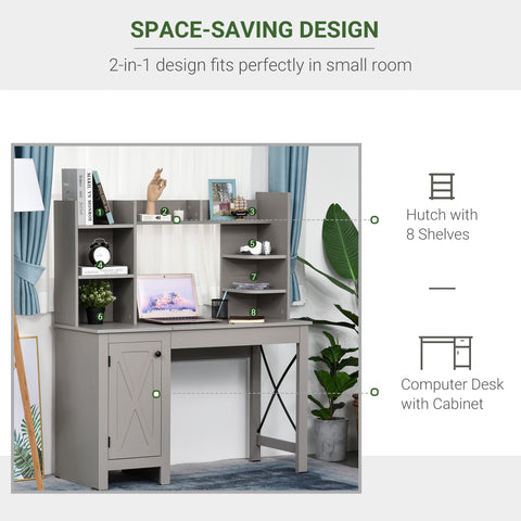 Computer Desk